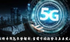   比特币钱包长势解析：当