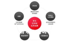 全面解析：各种比特币钱