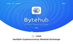 比特币冷钱包的历史与发