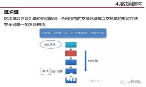   
数字藏品钱包收费指南：费用解析与选择建议