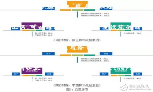 如何将SHIB币转入tpWallet钱包/  
SHIB, tpWallet, 加密货币/guanjianci  

随着加密货币的流行，越来越多的人开始关注并投资于不同种类的数字货币。其中，SHIB（Shiba Inu）币以其社区驱动和慈善计划而吸引了许多投资者。而tpWallet作为一款方便、安全的多币种钱包，支持用户持有和管理各种加密货币。那么，如何将SHIB币放到tpWallet中呢？在本文中，我们将详细探讨这一过程。

一、SHIB币简介
SHIB币，即Shiba Inu币，是一种基于以太坊区块链的加密货币。它的出现被视为一种“犬币”的代表，名字来源于一种小型狗，意在模仿和致敬其他成功的“狗狗币”。SHIB币的设计初衷是为社区赋能，支持去中心化金融（DeFi）和NFT市场的发展。通过使用SHIB，用户可以参与到全新的数字经济中，与其他持币者互动，并在不同的平台上进行交易和投资。

二、tpWallet概述
tpWallet是一个数字货币钱包，旨在为用户提供安全、简便的加密资产管理。它支持多个区块链及多种代币，为用户带来良好的使用体验。tpWallet的关键特性包括：简单的用户界面、支持多重签名、私钥本地存储和各类数字资产的快速交易。对加密货币投资者来说，选择一个合适的钱包至关重要，而tpWallet正是这样一款值得信赖的工具。

三、将SHIB币添加到tpWallet的步骤
要将SHIB币放到tpWallet中，您需要按以下步骤操作：

h41.下载并安装tpWallet/h4
首先，您需要在您的设备上下载tpWallet。它支持iOS、Android和桌面平台。访问官方网站，选择适合您设备的版本进行下载。安装完成后，按照提示创建一个新钱包或恢复现有钱包。

h42.创建或导入钱包/h4
若您是新用户，按照应用程序的指示生成新的钱包地址并备份助记词。如果您已有wallet，选择“导入钱包”并输入相应的助记词和密码。

h43.获取SHIB币地址/h4
打开tpWallet，进入“资产”选项，找到SHIB币，如果未显示在列表中，您可以选择“添加代币”。确保在搜索框中输入正确的合约地址，以便找到SHIB币，并将其添加到您的资产列表中。随后，点击“接收”按钮，复制您的SHIB币钱包地址。

h44.将SHIB币转入tpWallet/h4
接下来，您需要通过交易所或其他钱包将SHIB币转到您刚才复制的tpWallet地址。在交易所中选择“提币”，然后确保输入正确的SHIB地址，避免因地址错误而导致资产丢失。在确认的情况下，发送SHIB币，资产会被转入您的tpWallet。

h45.确认到账/h4
转账完成后，您可以在tpWallet中检查余额，确认SHIB币是否成功到账。通常，到账时间会在几分钟至数小时之间，具体取决于网络状况和交易所处理时间。

四、如何管理SHIB币资产
成功将SHIB币添加到tpWallet后，您可以使用钱包提供的各种管理功能来便捷地管理您的数字资产。以下是一些关键的管理功能：

h41.交易功能/h4
tpWallet用户可以通过应用内的交换功能（如去中心化交易所）直接交易SHIB与其他加密货币。您只需选择要交易的币种、输入交易金额，系统会自动计算出您所需支付的费用。交易完成后，资产会立即更新。

h42.安全设置/h4
值得注意的是，tpWallet为用户提供了多层安全措施，包括设置指纹锁、密码保护以及私钥本地存储等功能。为确保资产安全，建议用户定期更新钱包密码，并定期备份助记词。

h43.参与社区活动/h4
持有SHIB币的用户通常会发现各种与社区相关的活动、投票和空投等机会。理解这些活动，并适时参加，有利于提升持币人的整体权益和社区参与感。

五、常见问题解答

h41.SHIB币转入tpWallet后多久会到账？/h4
在转账过程中，SHIB币的到账时间取决于以太坊网络的拥堵程度及交易费用的设置。通常情况下，交易在几分钟内确认，但如果网络繁忙，可能需要更多时间。为确保快速到账，用户可以选择支付更高的交易费用以吸引矿工优先处理。

h42.如果我忘记了tpWallet的密码，该怎么办？/h4
密码是访问您的tpWallet的重要信息，如果忘记，首先检查软件中的“忘记密码”设置。如果没有设置恢复选项或助记词，可能无法找回钱包。如果您备份了助记词，可以通过这些信息来重设您的钱包。如果您没有备份，强烈建议您将来保存助记词和其他恢复信息，以免遭受失去资产的风险。

h43.如何确保我的SHIB币安全？/h4
确保资金安全的最佳方法是在安全的设备上使用钱包，定期更新应用程序以及设置复杂的密码。此外，定期备份您的助记词，并避免在网络上分享敏感信息。如果可能的话，使用冷钱包存储大额资产，避免在线攻击。

h44.如何查询我的SHIB币交易记录？/h4
tpWallet会自动记录每笔交易，用户可以在“交易记录”选项中查看SHIB币的所有交易历史，包括发送和接收的详情。如果需要更详细的交易记录，用户可以访问以太坊区块链浏览器（如Etherscan）输入SHIB币地址查询公开交易记录，确认您所有的交易信息。

综上所述，通过以上步骤，您可以轻松且安全地将SHIB币存入tpWallet，并有效管理您的加密资产。无论是新手还是经验丰富的投资者，理解这些步骤都是至关重要的。希望本文能够帮助到您，顺利完成SHIB币的转入和管理。