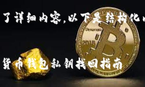 省略了详细内容，以下是结构化内容。


数字货币钱包私钥找回指南